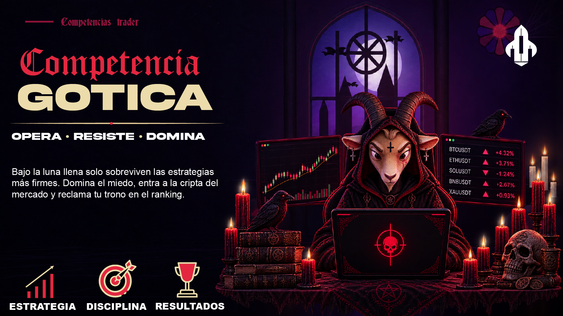 Competencia de trading Gotica